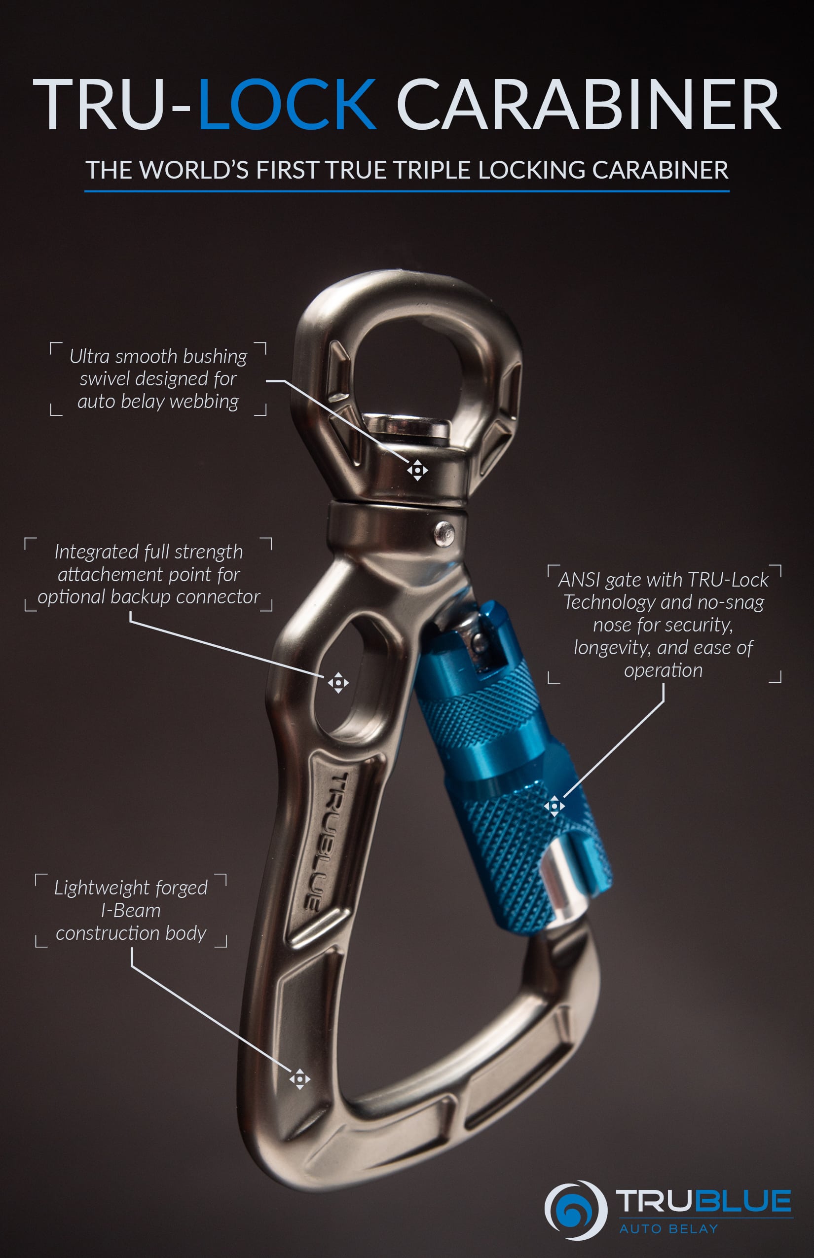 TRU-Lock Carabiner Infographic